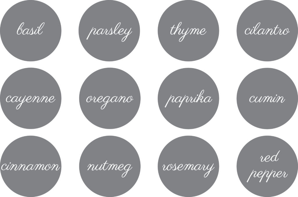 Cute Printable Spice Jar Labels